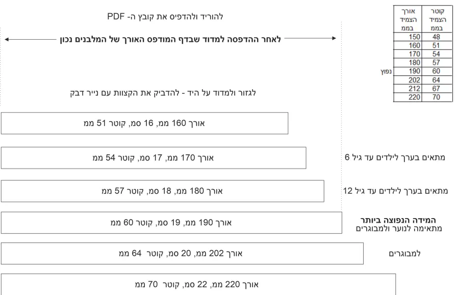 מידות צמידי סיליקון